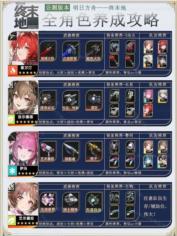 ���շ�����ĩ�ع���ȫ��ɫ����ָ��