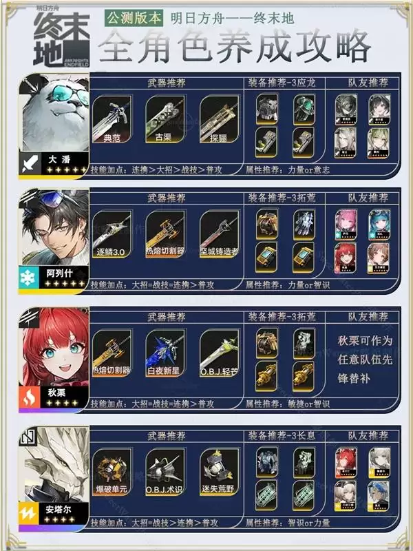 ���շ�����ĩ�ع���ȫ��ɫ����ָ��