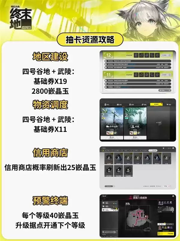 ���շ�����ĩ�س鿨��Դ��ȡ��ʽһ��