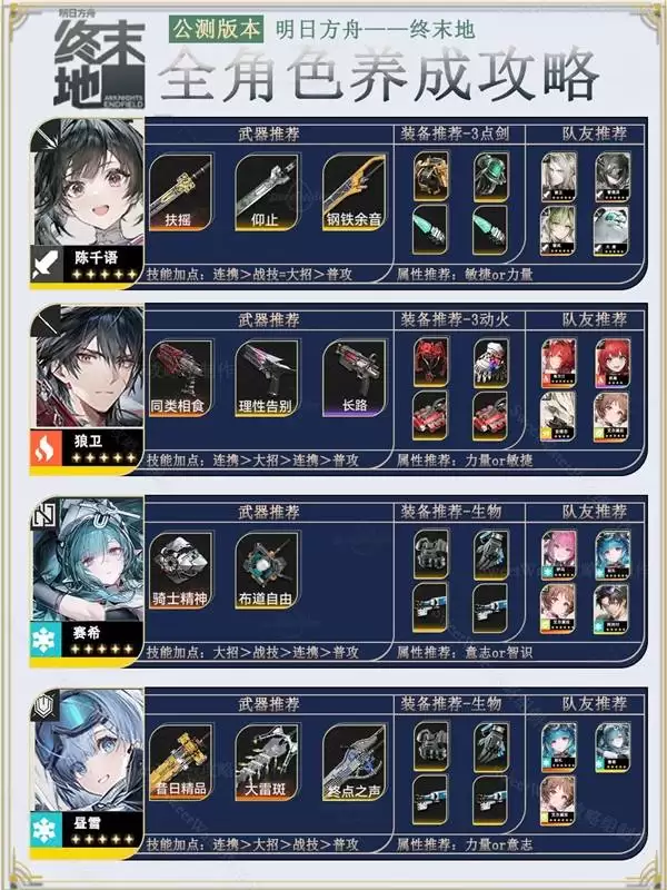 ���շ�����ĩ�ع���ȫ��ɫ����ָ��