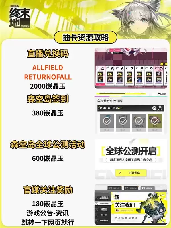 ���շ�����ĩ�س鿨��Դ��ȡ��ʽһ��