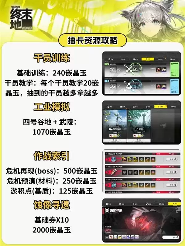 ���շ�����ĩ�س鿨��Դ��ȡ��ʽһ��