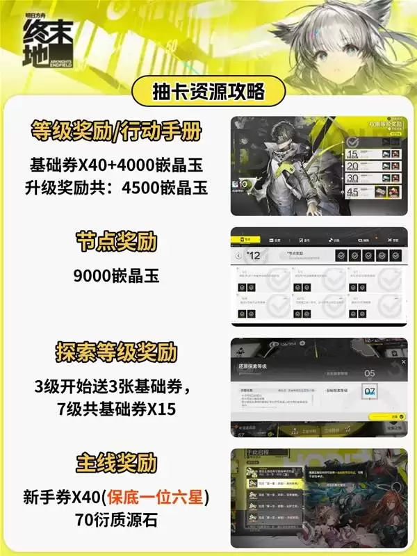 ���շ�����ĩ�س鿨��Դ��ȡ��ʽһ��