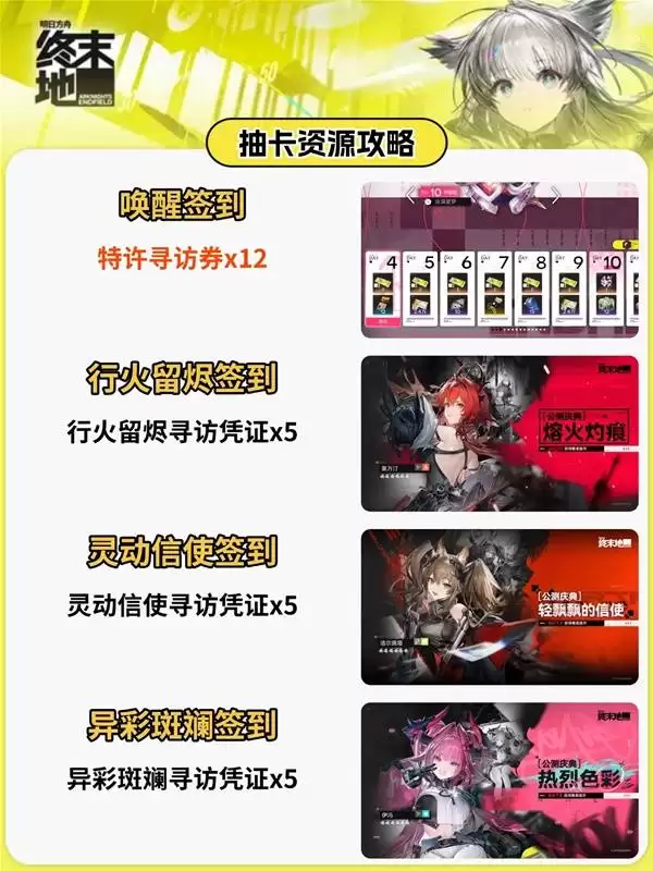 ���շ�����ĩ�س鿨��Դ��ȡ��ʽһ��