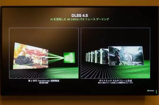 Ӣΰ�﷢��DLSS 4.5������Transformer��������֡�����붯̬�Ż�