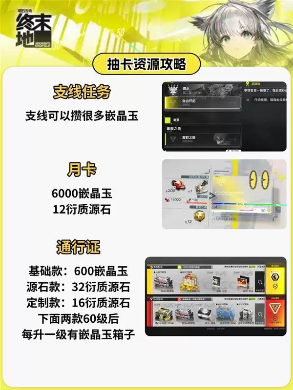 ���շ�����ĩ�س鿨��Դ��ȡ��ʽһ��