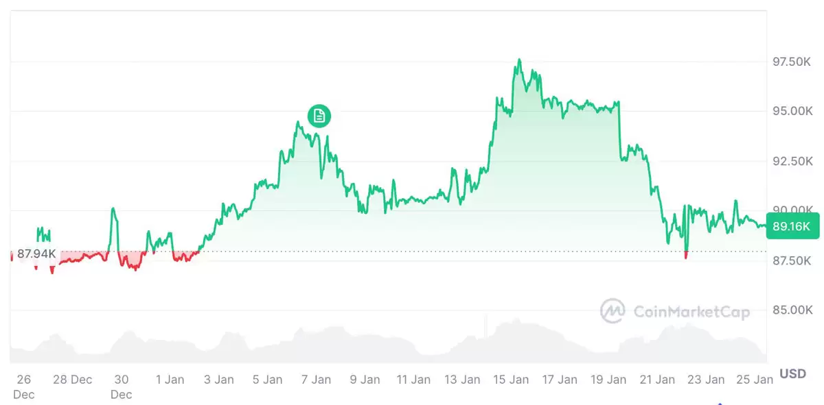 �������ر�ETF�������վ��������ۼƴ�17.2����Ԫ