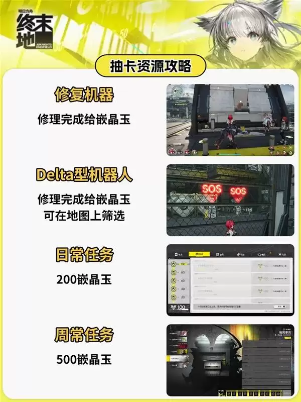 ���շ�����ĩ�س鿨��Դ��ȡ��ʽһ��