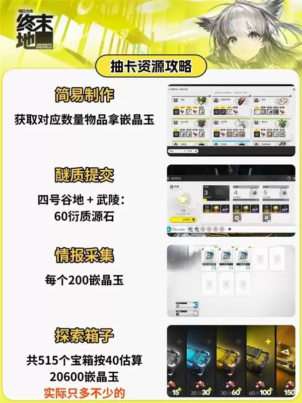 ���շ�����ĩ�س鿨��Դ��ȡ��ʽһ��