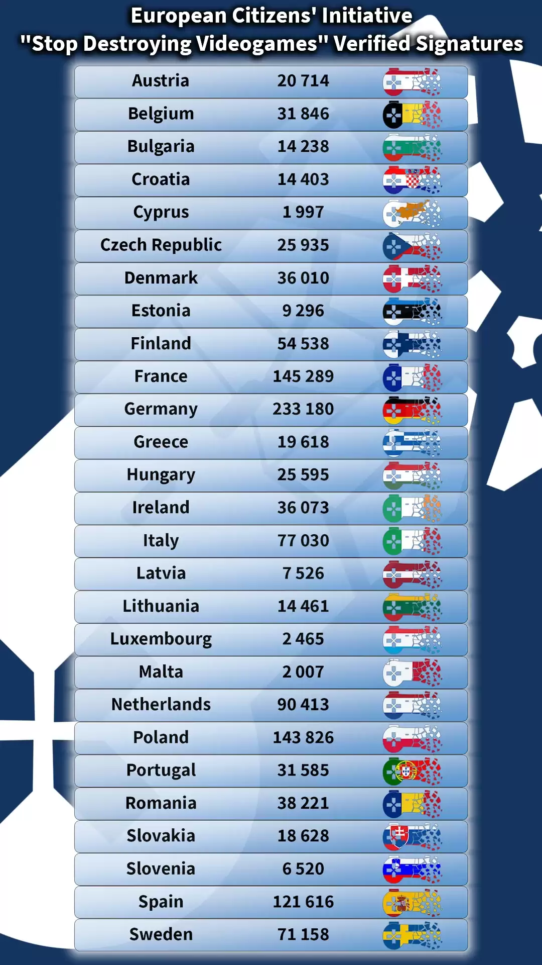 ŷ�˳�129��ǩ����Ըͨ����ˣ�������������������Ϸ���ؿ���Ȩ