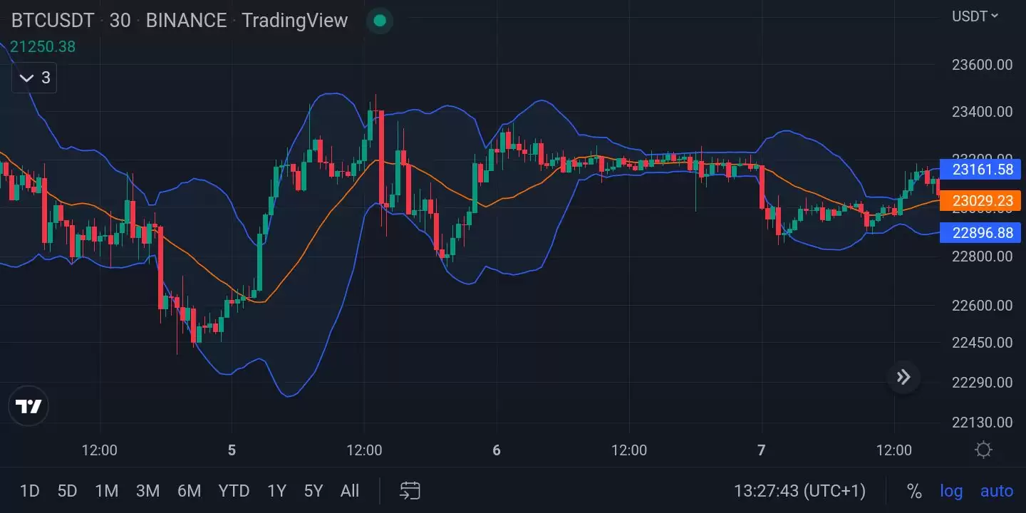 ʲô�Ǽ��ܻ������ڽ��ף�2026����Ѽ��ܻ������ڽ��ײ��Ի���