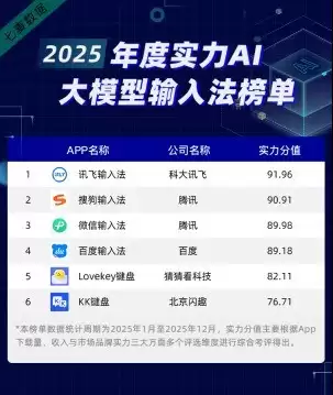 Ѷ�����뷨�AI��������̬���� �Ƕ���ȴ�ģ�����뷨��