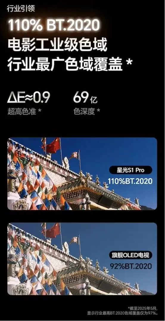 2026�꼤�����ѡ��ָ�ϣ����۴�����ѡ