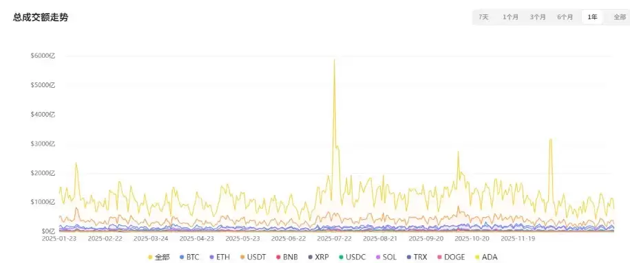 ɽկ��ͷ�����Ӿ�,2026�곬80%�ʽ�Ϊ��ֻ����ʮ�����?һ������