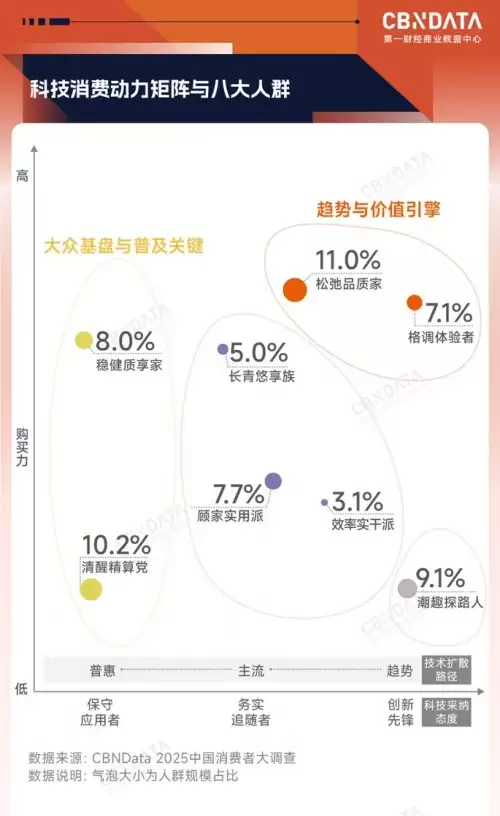 ����֮հ����AI�����������߽�������ʵ��  �й�Ʒ�Ʒ�չ������η���