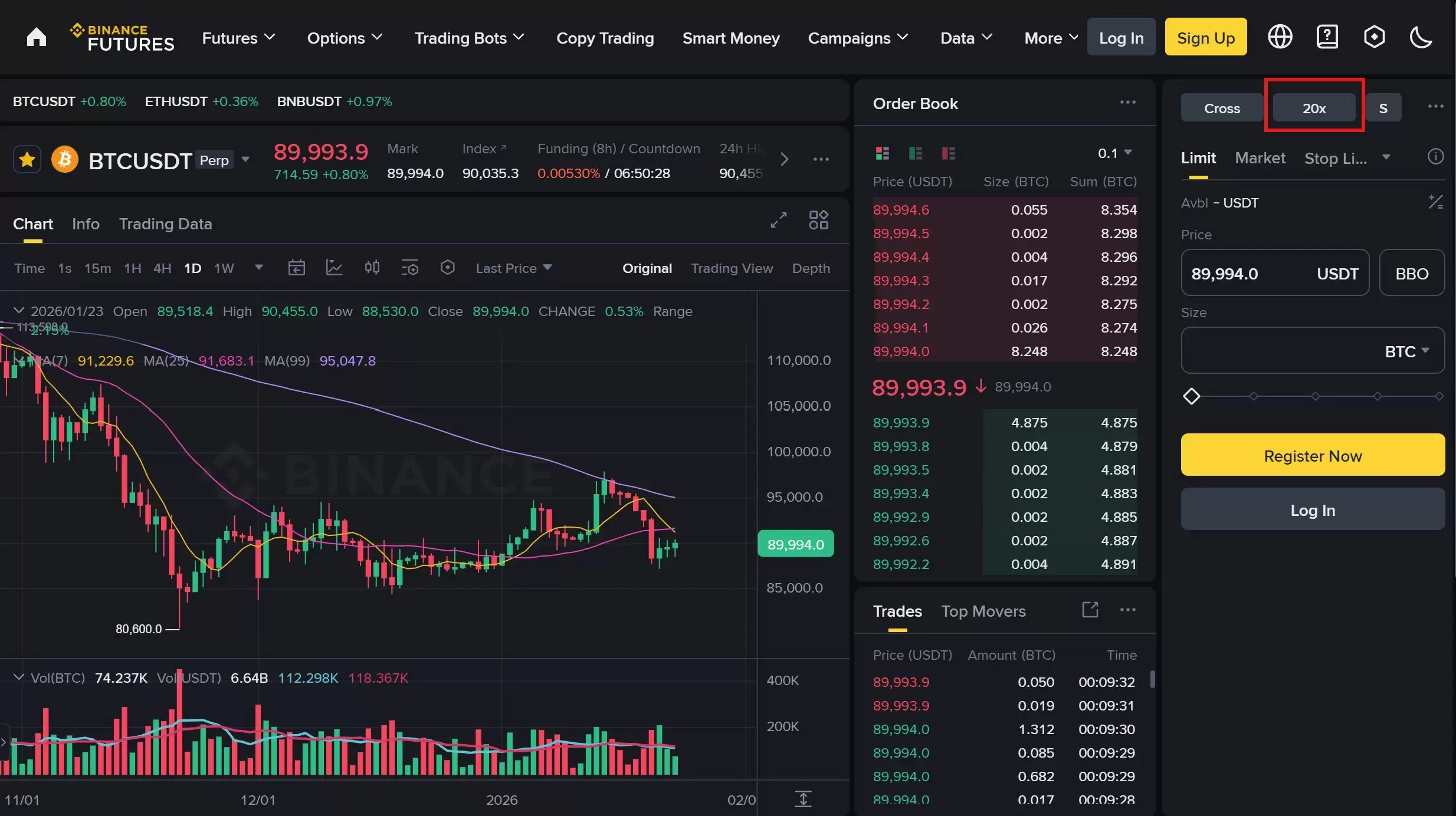 ʲô�Ǽ��ܻ��Ҹܸ˽��ף����ʹ�ã���֤��������ָ��