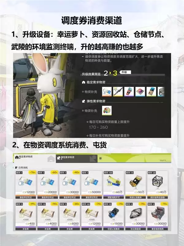 ���շ�����ĩ�ص���ȯ��ȡ������;��ȫ��