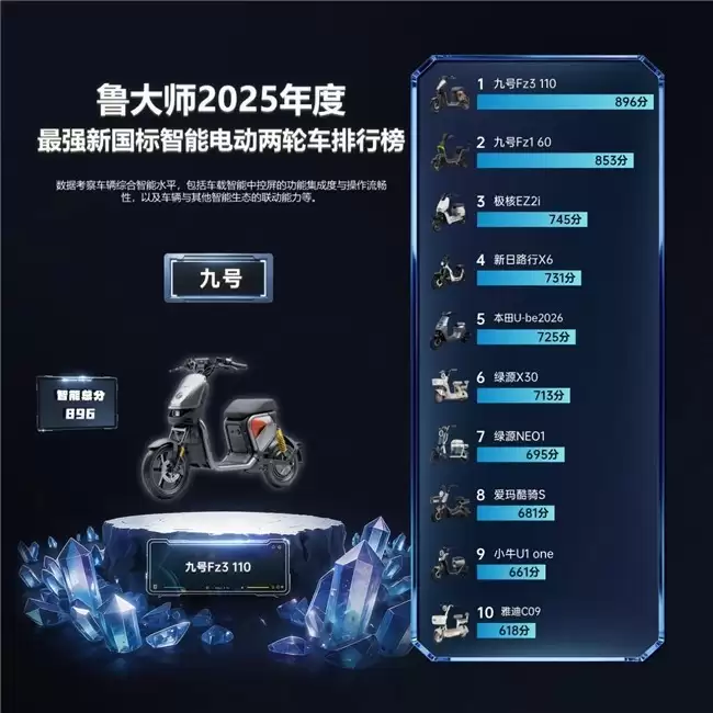 �ź���������³��ʦ2025��ȵ綯���ֳ������ܻ�������ֳ���