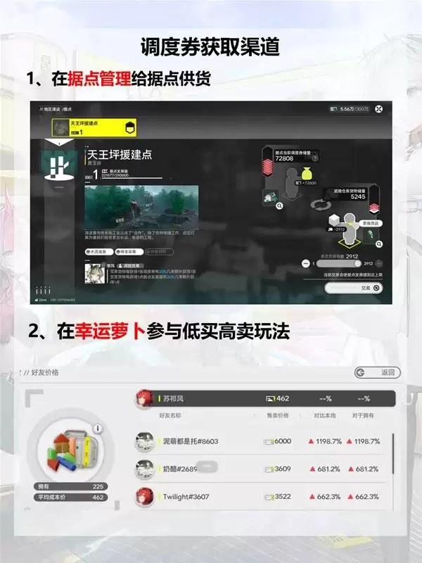 ���շ�����ĩ�ص���ȯ��ȡ������;��ȫ��