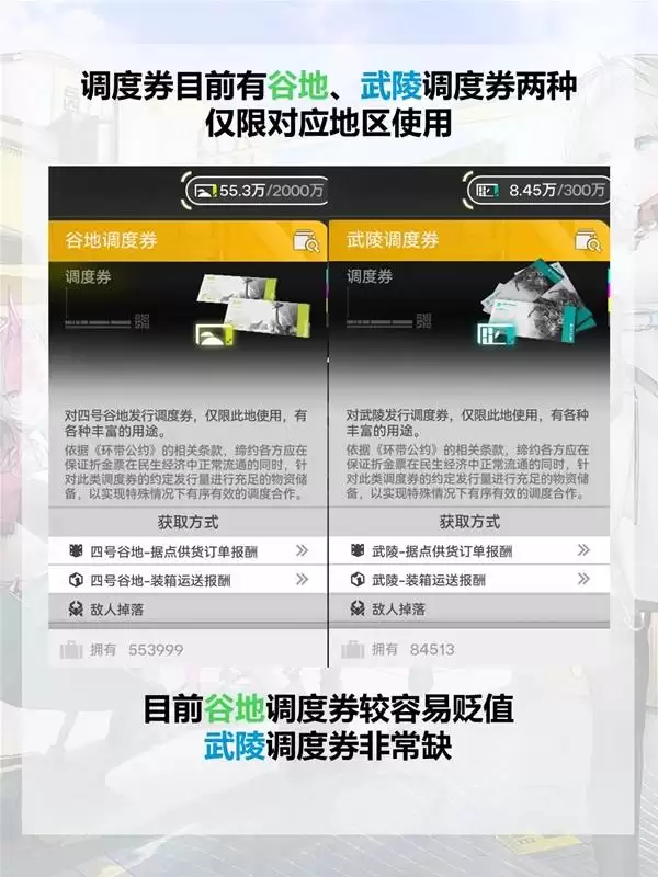 ���շ�����ĩ�ص���ȯ��ȡ������;��ȫ��