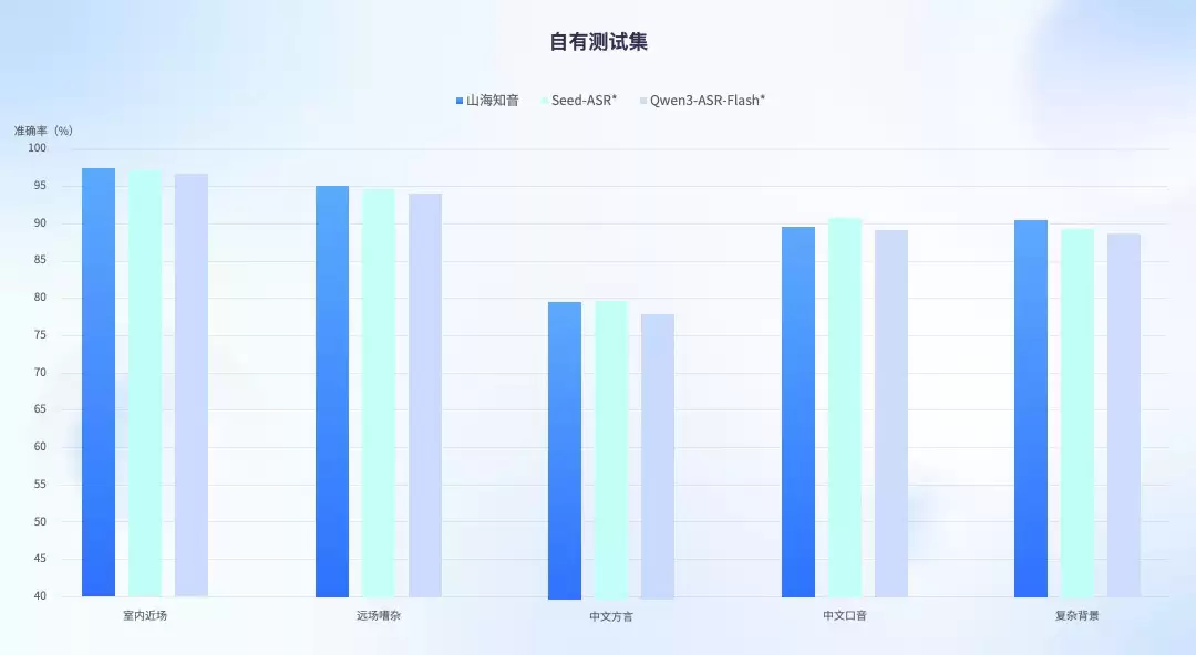 ����ɽ���������޽硪����֪��ɽ����֪�� 2.0 �ذ�����