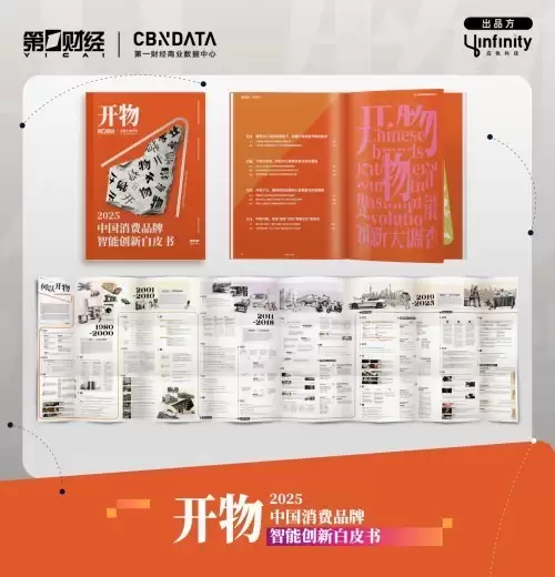 ����֮հ����AI�����������߽�������ʵ��  �й�Ʒ�Ʒ�չ������η���