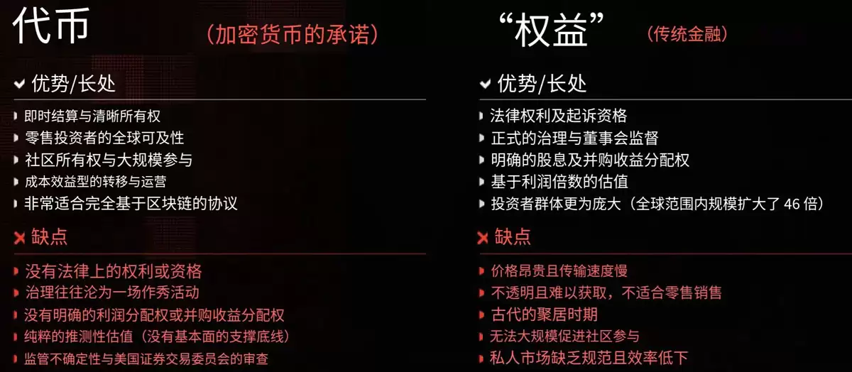 һ����ϸ�������Ȩ�ʹ�������ı�Ȼ����