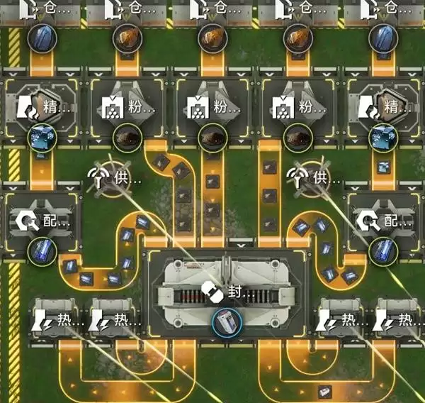 ���շ�����ĩ�ظ��ȼ������ͼ�Ƽ� ��ط���Ч�ʷ���