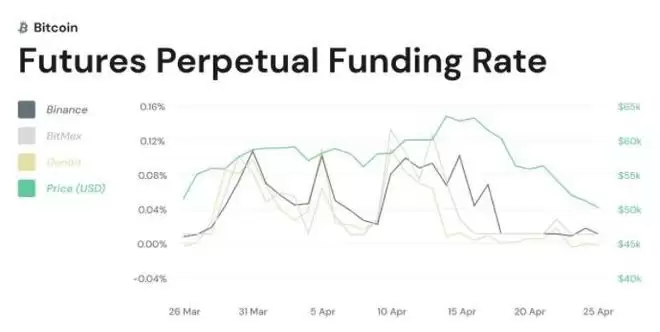 ʲô���ʽ���ʣ�������Լ�ؼ�������ʵս�������