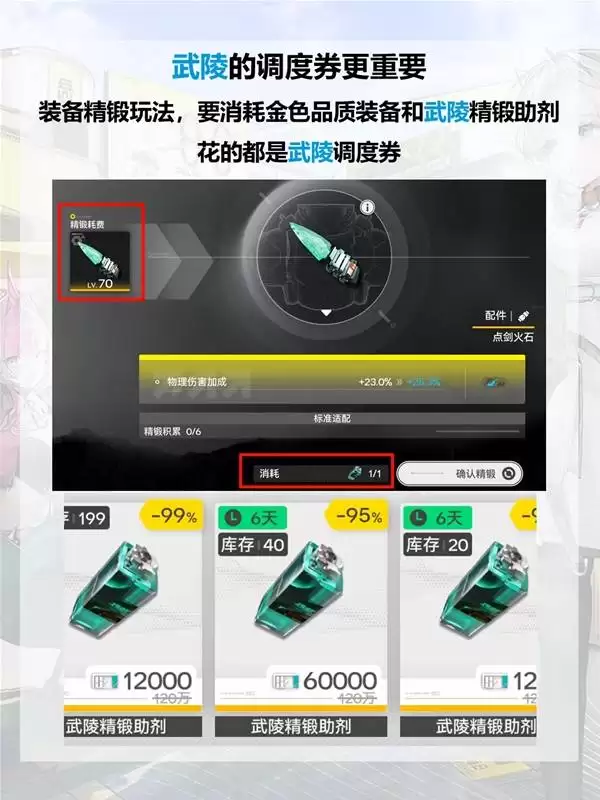 ���շ�����ĩ�ص���ȯ��ȡ������;��ȫ��