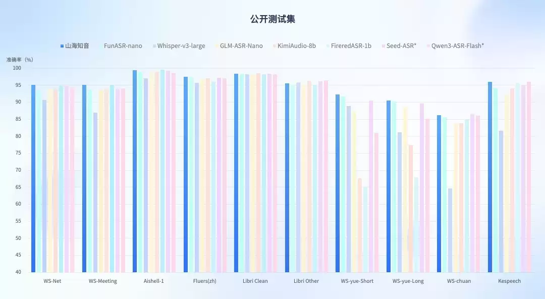 ����ɽ���������޽硪����֪��ɽ����֪�� 2.0 �ذ�����