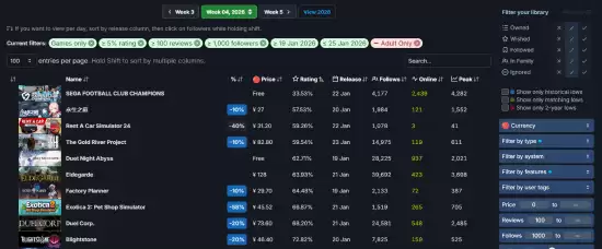 Steam������TOP10��ʮ��߲����������ع�