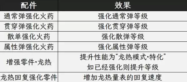 �������˻�Ұȫ�����÷�ָ�� ȫ��������˵���������Ƽ�