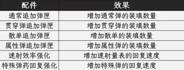 �������˻�Ұȫ�����÷�ָ�� ȫ��������˵���������Ƽ�