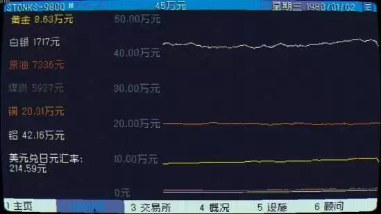 ��������STONKS-9800����ָ�� ϵͳ���淨���