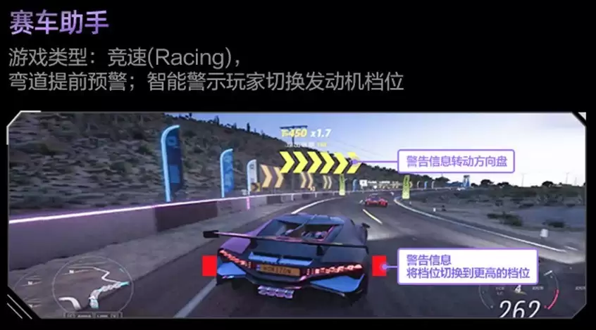 AI显示器市场分析:新兴趋势、品牌亮点与评估维度 AI显示器市场分析:新兴趋势、品牌亮点与评估维度