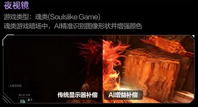 AI显示器:多元功能赋能游戏体验,关怀健康未来可期 AI显示器:多元功能赋能游戏体验,关怀健康未来可期