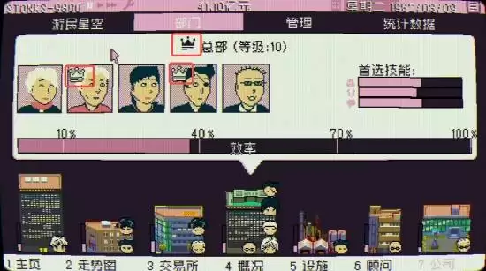 ��������STONKS-9800��˾��Ӫ���� ��˾��ô��