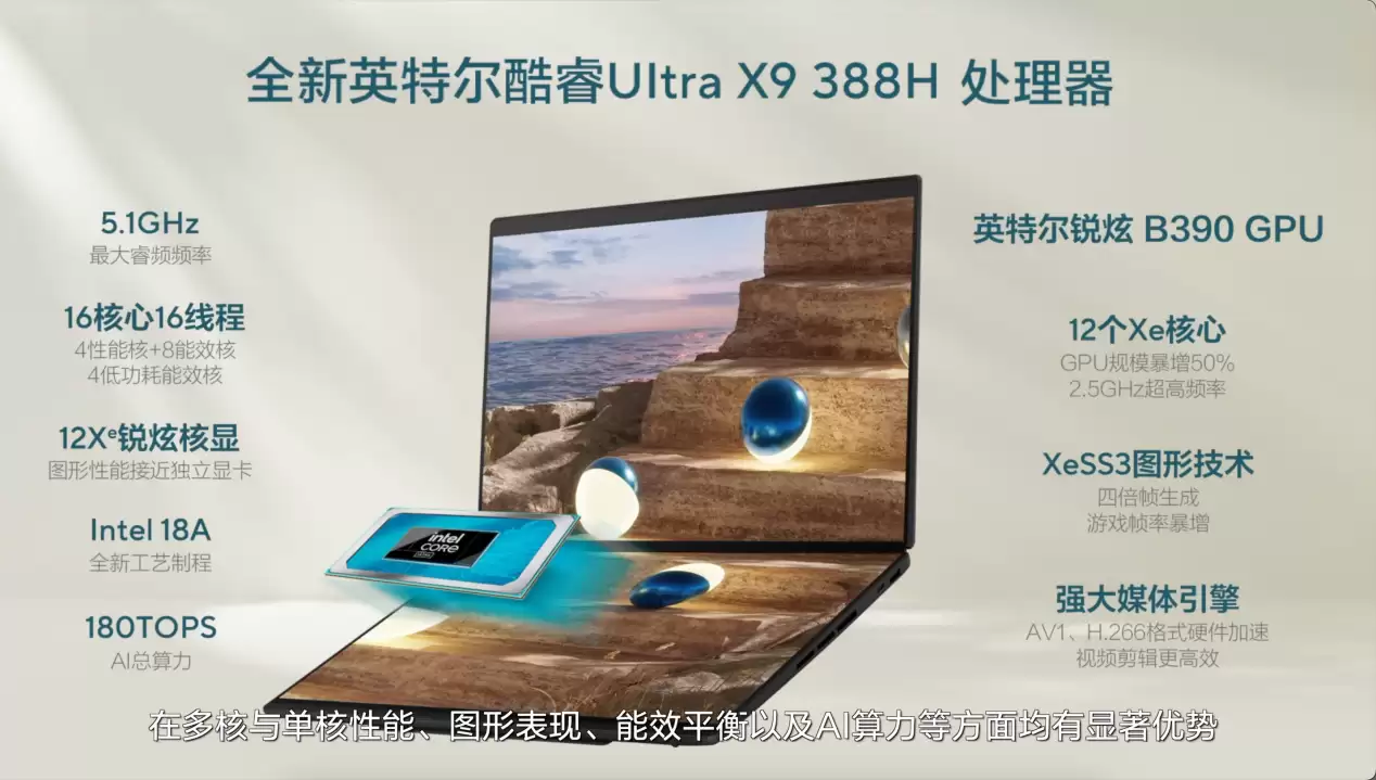 全芯战力赋能多场景高能、高效,华硕2026酷睿Ultra AI PC全能本首发 全芯战力赋能多场景高能、高效,华硕2026酷睿Ultra AI PC全能本首发