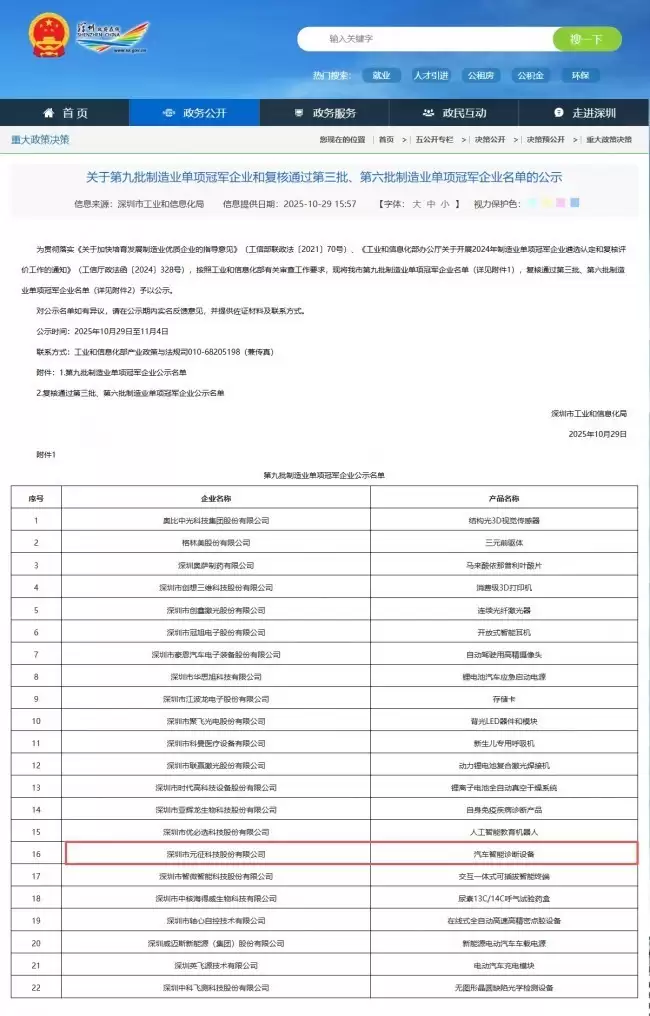 Ԫ���Ƽ���ѡ���ھ�����������ҵ����ھ���ҵ������