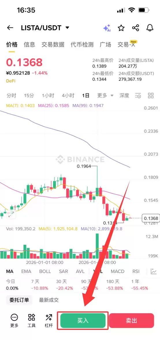 Lista DAO(LISTA)����ʲô����ι���LISTAǰ������������������۸�Ԥ��2026�C2030