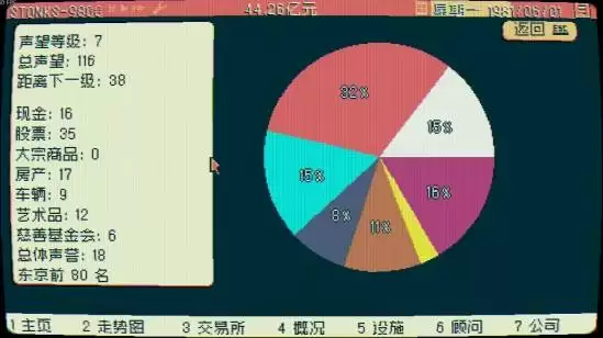 ��������STONKS-9800����ָ�� ϵͳ���淨���