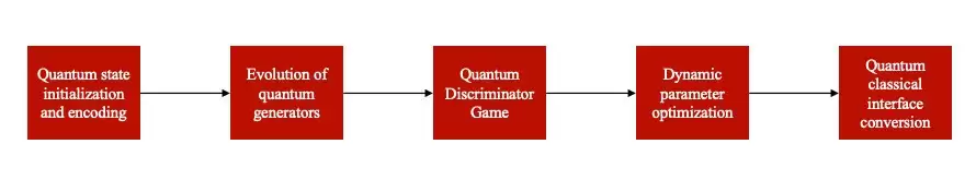 ΢�㷨�Ƽ����Ӱ�ȫ��ϣ����ǿ����ʱ������������ȫ����