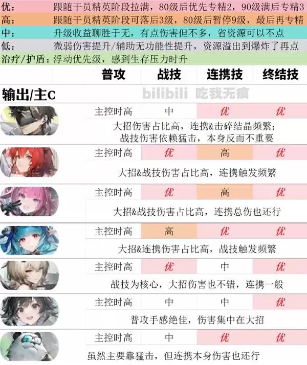 ���շ�����ĩ�ع���ȫ��ɫ���ܼӵ��Ƽ�