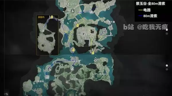 ���շ�����ĩ�����껬�����ֲο� ���껬����λ�Ƽ�