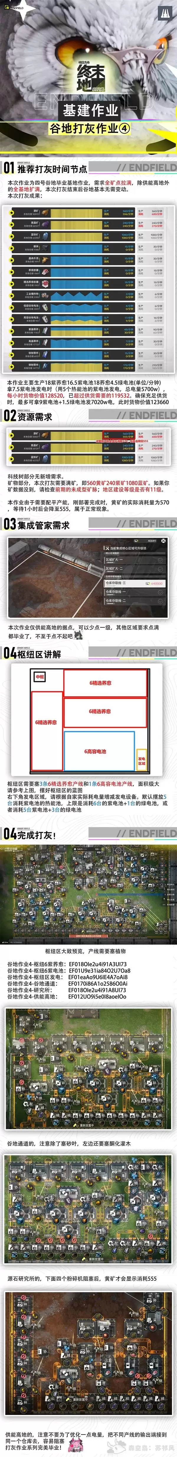 ���շ�����ĩ���ĺŹȵر�ҵ��ͼ�Ƽ� �ĺŹȵ���ͼ����