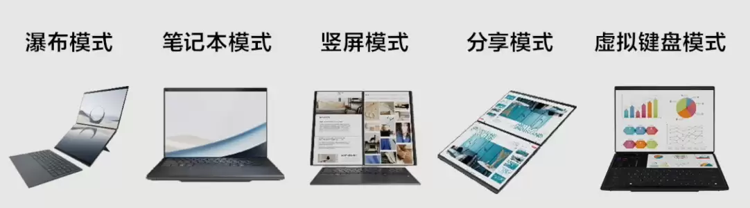 全芯战力赋能多场景高能、高效,华硕2026酷睿Ultra AI PC全能本首发 全芯战力赋能多场景高能、高效,华硕2026酷睿Ultra AI PC全能本首发