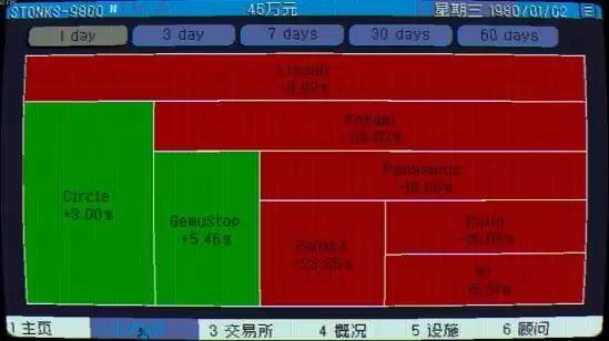 ��������STONKS-9800����ָ�� ϵͳ���淨���