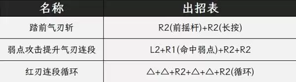 �������˻�Ұȫ�����÷�ָ�� ȫ��������˵���������Ƽ�