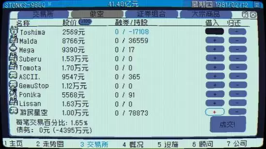 东京股神STONKS-9800做空赚钱攻略 做空什么意思 东京股神STONKS-9800做空赚钱攻略 做空什么意思